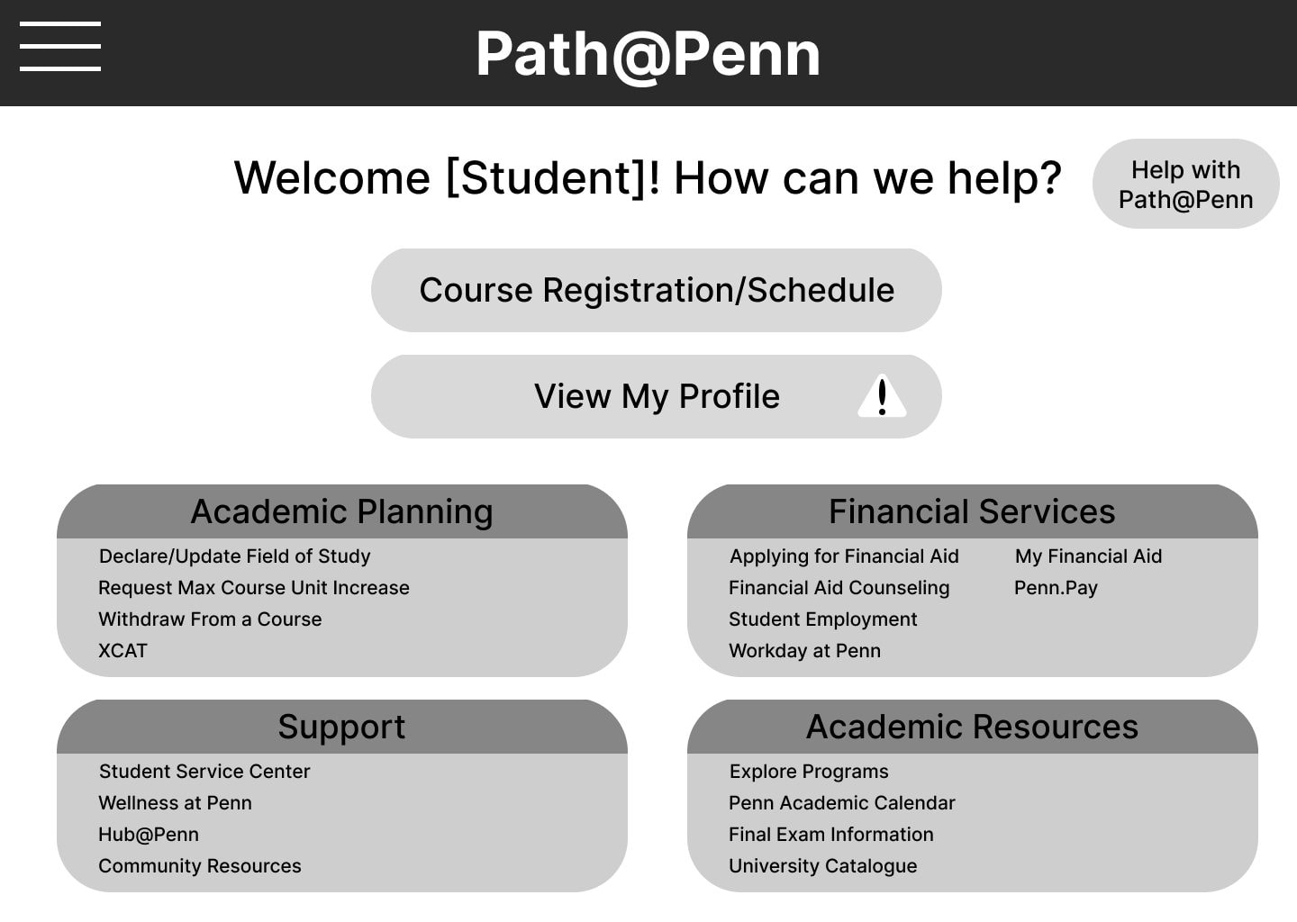 A greyscale wireframe of the Path@Penn welcome screen: “Welcome [Student]! How can we help?” above Course Registration/Schedule and View My Profile buttons, with four grouped panels for Academic Planning, Financial Services, Support and Academic Resources.
